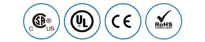 PRCables Certificates